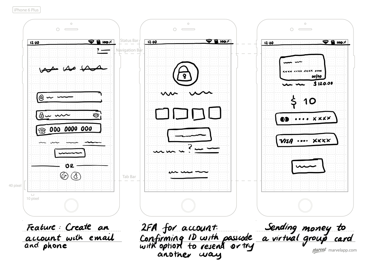 YourShare sketch 1