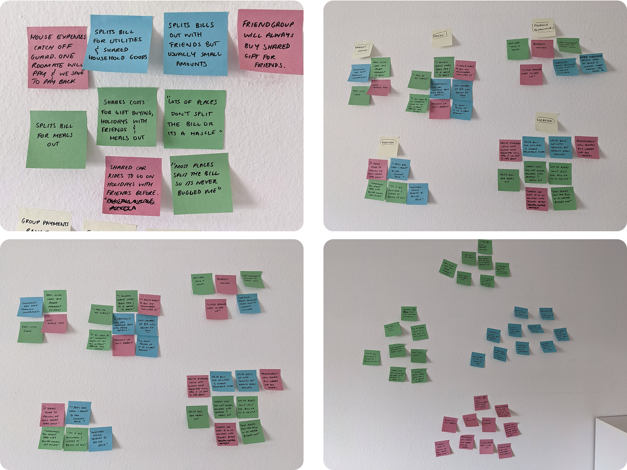 YourShare understanding notes